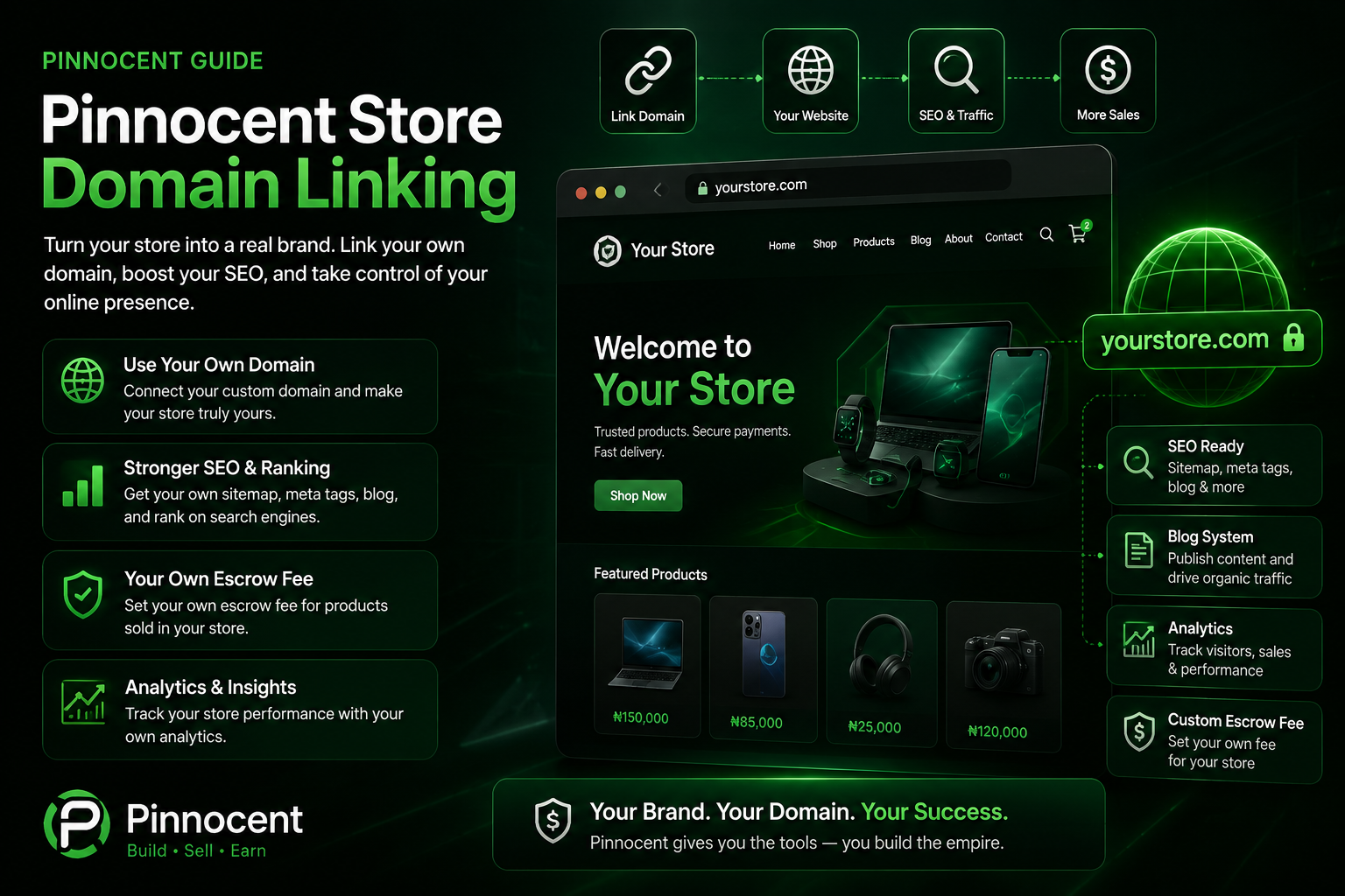 How to Link Your Domain to your  Pinnocent Store and how to create free subdomain to your pinnocent store