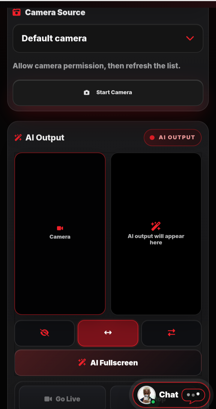 Best full body video call website tool