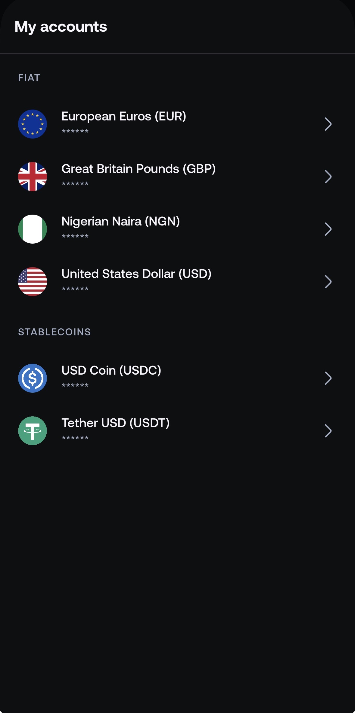 I deal on foreign accounts like euros account , GBP account and dollars account